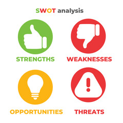 SWOT Analysis Vector Icons: Strengths, Weaknesses, Opportunities, Threats