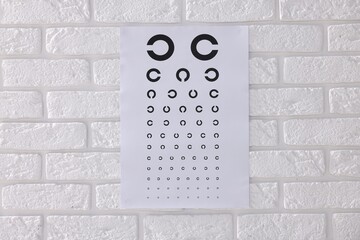 Vision test chart on white brick wall