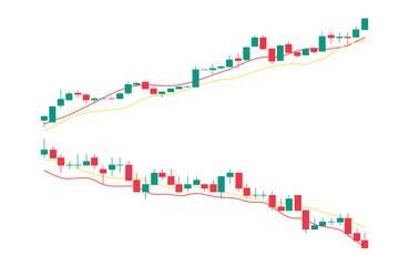 Bullish and bearish candlestick graph chart of stock, Candlestick trading graph, Market investment exchange. Candlestick Pattern. candle stick graph pattern of forex, stock market, and cryptocurrency