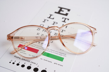Glasses on eye exam chart to test eyesight accuracy of reading.