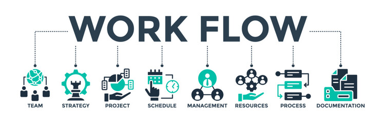 Workflow banner web icon vector illustration concept with icons of team, strategy, project, schedule, management, resources, process, documentation