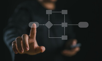 Business process and workflow automation with flowchart, Mind map or organigram on virtual screen....