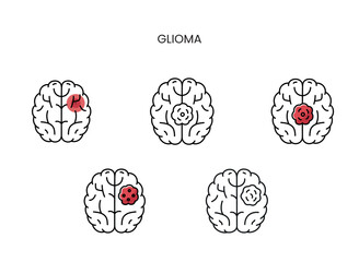 Cancer glioma line icon vector cancer malignant disease