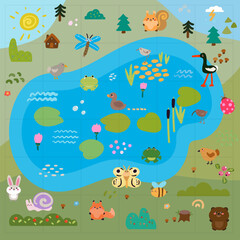 Fototapeta na wymiar forest swamp map with animals simple cartoon flat vector illustration