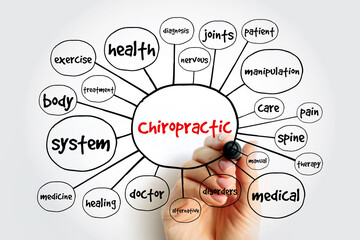 Chiropractic mind map, concept for presentations and reports - obrazy, fototapety, plakaty