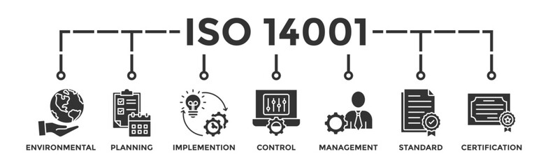 ISO 14001 banner web icon vector illustration concept with icon of environmental, planning, control, management, standard and certification