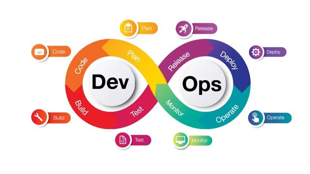 Infinity shape infographic template for DevOps business and marketing goals code data diagram create a digital marketing strategy customized	