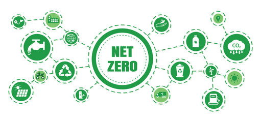 Net zero and carbon neutral concept Net zero greenhouse gas emissions target with a green health center icon on a white circle background - obrazy, fototapety, plakaty
