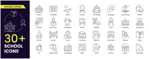 School Editable Stroke icon set. Contains classroom, student, and teacher icons; and education and knowledge symbols. Outline icon vector collection.