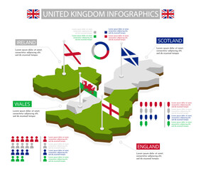 Isometric UK infographics