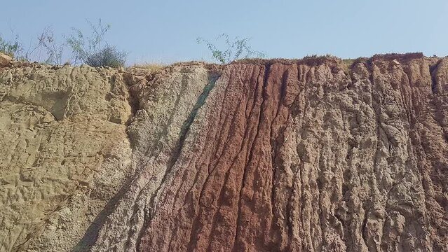 Geological Formation, Layers of Sandstones, Mudstones and Silt.