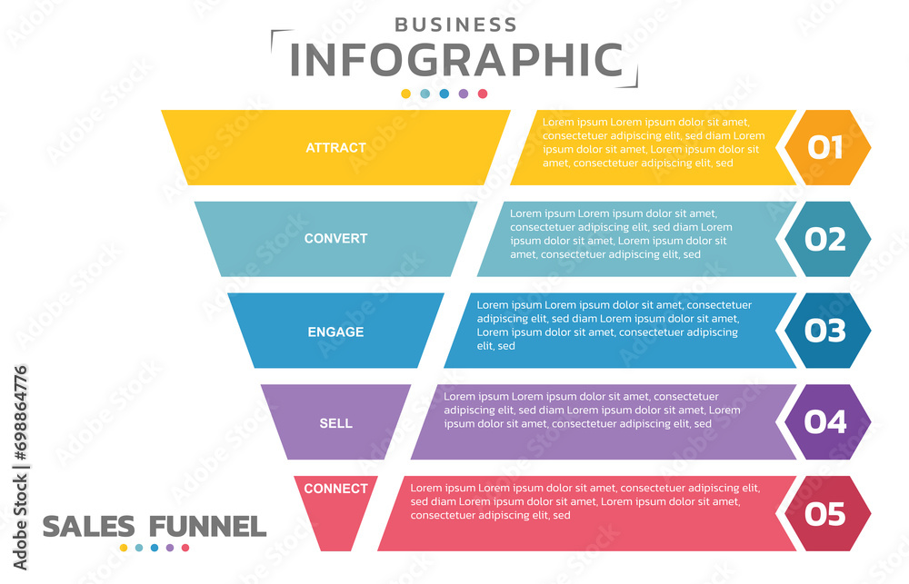 Poster infographics sales funnel. sales funnel is a representation of the stages that a prospective new cus