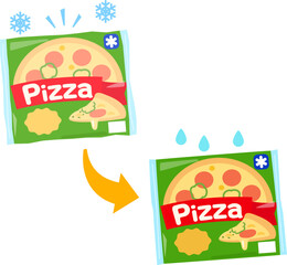 解凍された冷凍ピザ