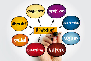 Hoarding mind map, health concept for presentations and reports © dizain