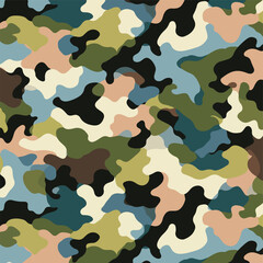 texture military camouflage repeats seamless pattern
