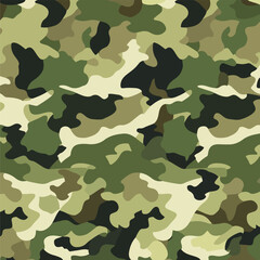 texture military camouflage repeats seamless pattern
