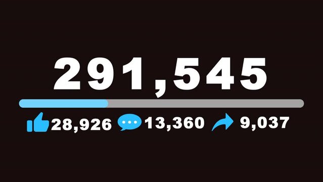 Video Views Count with progress bar Alpha channel animation. viral video Increasing like comment share Social media interactions. High Reach View count rise. Video Watching grow numbers counting.