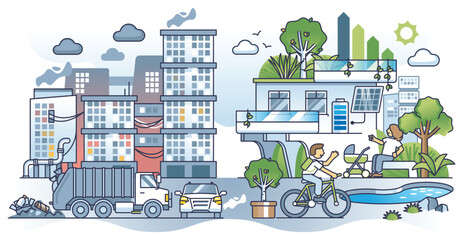 Green cities and ecological city for sustainable future outline concept. Eco town with environmental friendly homes vs polluted district lifestyle with bad waste management vector illustration. - obrazy, fototapety, plakaty