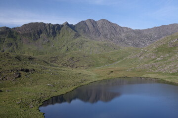 Mountains in Wales