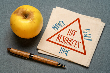 life resources - time, money and health, sketch on a napkin, lifestyle and finance concept