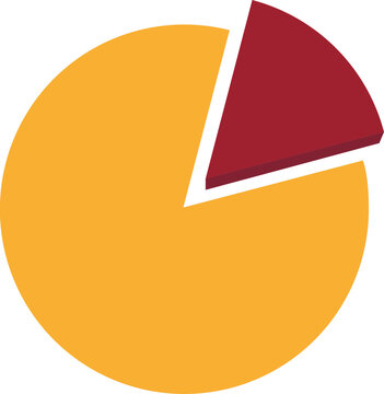 pie chart doodle style
