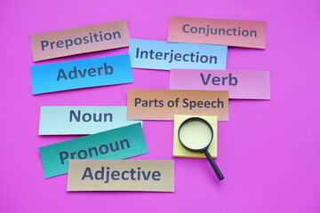 Paper word cards with text Part of speech. Adjective Pronoun Noun Adverb Verb Preposition...