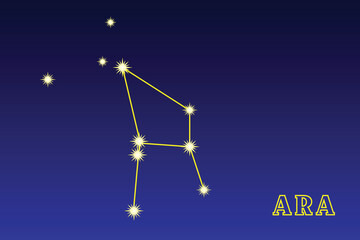Constellation Ara. Constellation Altar. Constellation of the southern hemisphere of the sky. A collection of 60 stars visible to the naked eye