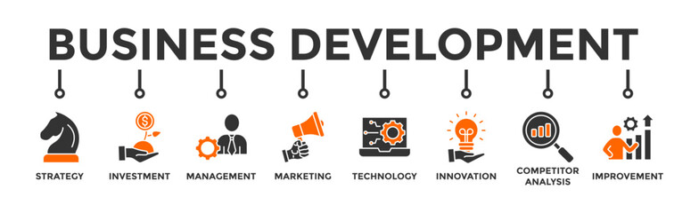Business development banner web icon vector illustration concept with icon of strategy, investment, management, marketing, technology, innovation, competitor analysis, improvement