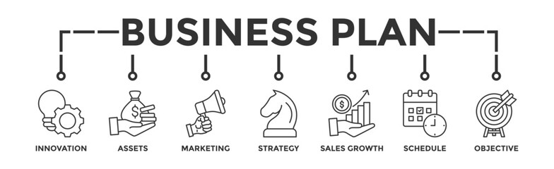 Business plan banner web icon  with icon of innovation  assets  marketing  strategy  sales growth  schedule  and objective