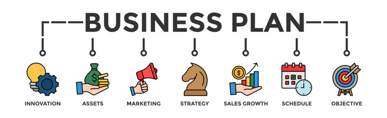 Business plan banner web icon  with icon of innovation  assets  marketing  strategy  sales growth  schedule  and objective