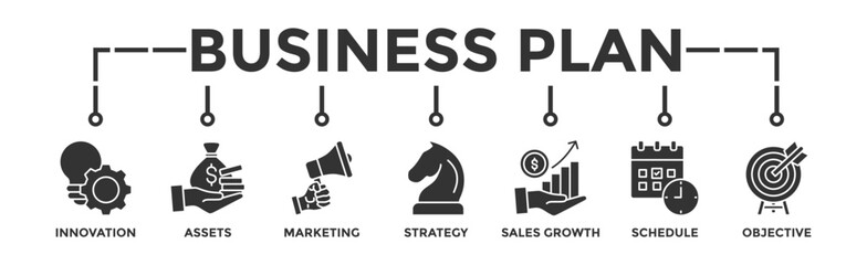 Business plan banner web icon  with icon of innovation  assets  marketing  strategy  sales growth  schedule  and objective - obrazy, fototapety, plakaty