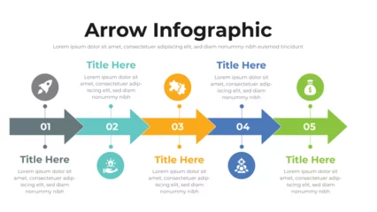 Fotobehang Arrow infographic presentation layout fully editable. © NahidaAkter