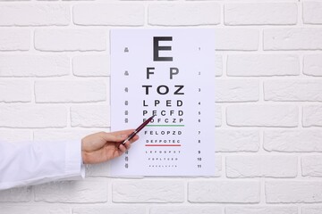 Ophthalmologist pointing at vision test chart on white brick wall, closeup