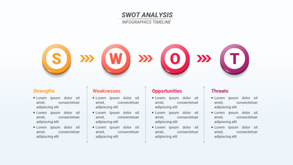 SWOT Infographic with 4 Steps and Editable Text for Business Plans, Business Reports, and Website Design.
