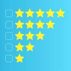 Customer feedback, which rating and stars will be selected