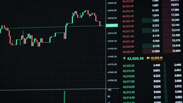 Bitcoin trading with price evolution. Cryptocurrency exchange chart online. BTC stock market graph. Crypto trading on screen. Finance background of Bitcoin price change. Candles on the price chart.