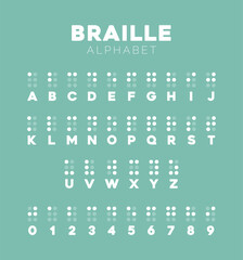 Braille Alphabet - obrazy, fototapety, plakaty