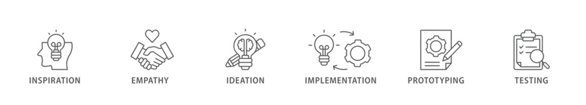 Design thinking process infographic banner web icon vector illustration concept with an icon of inspiration, empathy, ideation, implementation, prototyping, and testing