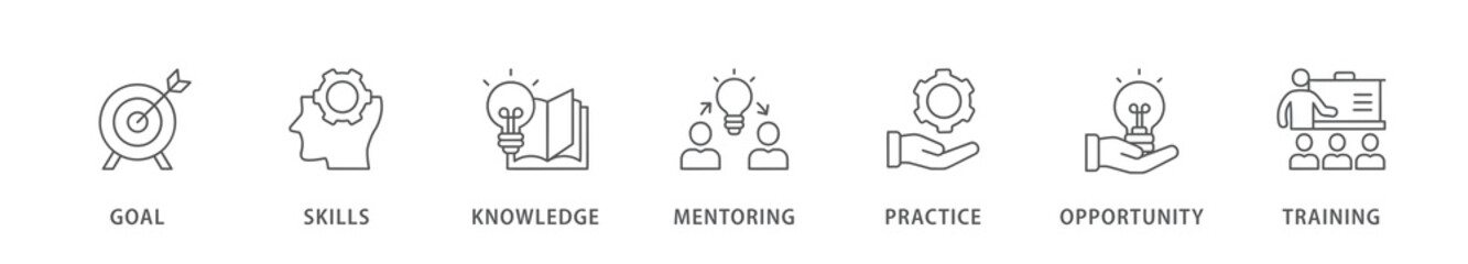 Internship banner web icon vector illustration concept with icon of goal, skills, knowledge, mentoring, practice, opportunity, and training
