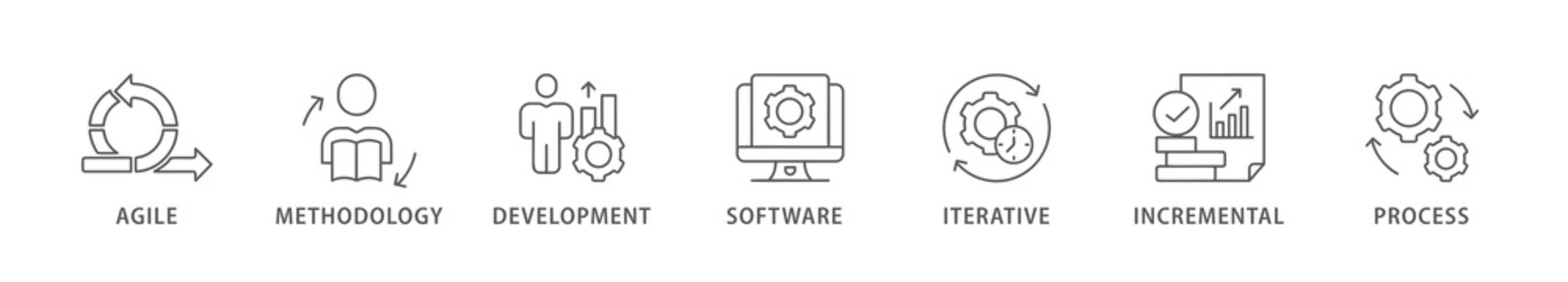 Scrum development banner web icon vector illustration concept with icon of agile, methodology, development, software, iterative, incremental and process