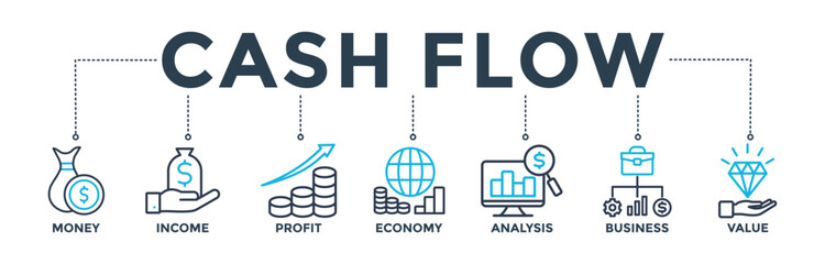 Cash flow banner concept for business and finance circulation with icon of money, income, profit, economy, analysis, business, and value. Web icon vector illustration