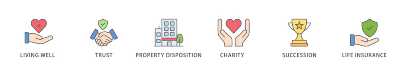 Estate planning banner web icon vector illustration concept with icon of living well, trust, property disposition, charity, succession, life insurance