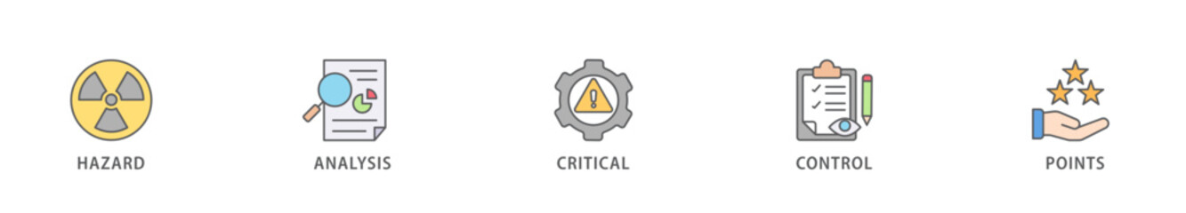 HACCP banner web icon vector illustration concept for hazard analysis and critical control points acronym in food safety management system