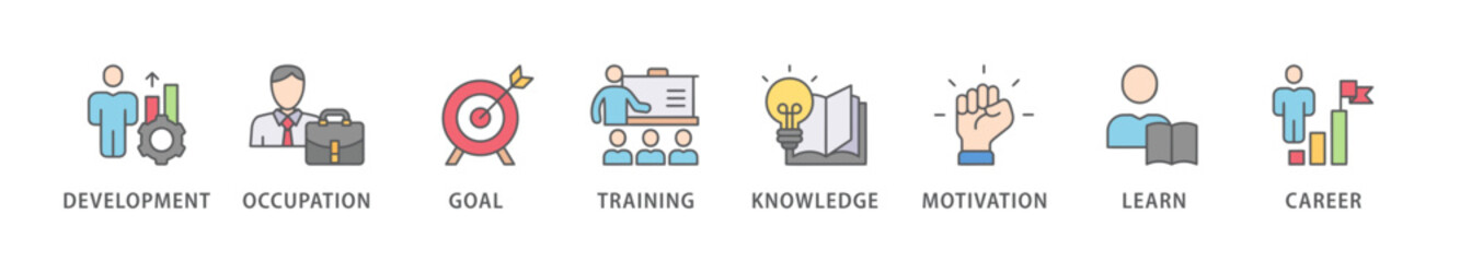 New skills banner web icon vector illustration concept with icon of development, occupation, goal, training, knowledge, motivation, learn and career
