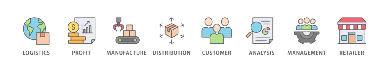 Supply chain management banner web icon vector illustration concept with icons of logistics, profit, manufacture, distribution, customer, analysis, management, retailer