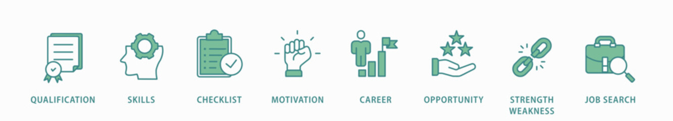 Career planning banner web icon vector illustration concept with icon of define goal, checklist, strengths weaknesses, motivation, qualification, support and success