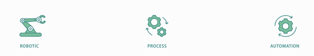 RPA banner web icon vector illustration concept for robotic process automation innovation technology with an icon of robot, ai, artificial intelligence, automation, process, conveyor, and processor