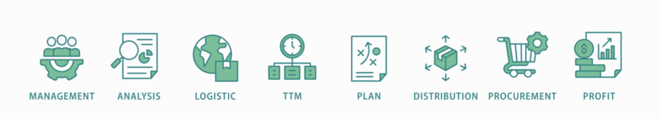 SCM banner web icon vector illustration concept for Supply Chain Management with icon of management, analysis, logistic, ttm, plan, distribution, procurement, and profit