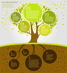 Beautiful bio infographics with tree and underground area