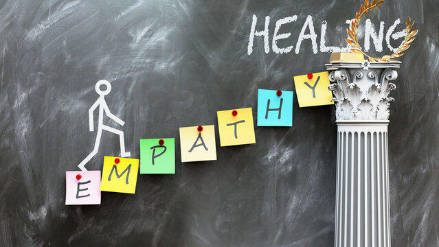 Empathy leads to Healing - a metaphor showing how empathy makes the way to reach desired healing. Symbolizes the importance of empathy and cause and effect relationship.,3d illustration